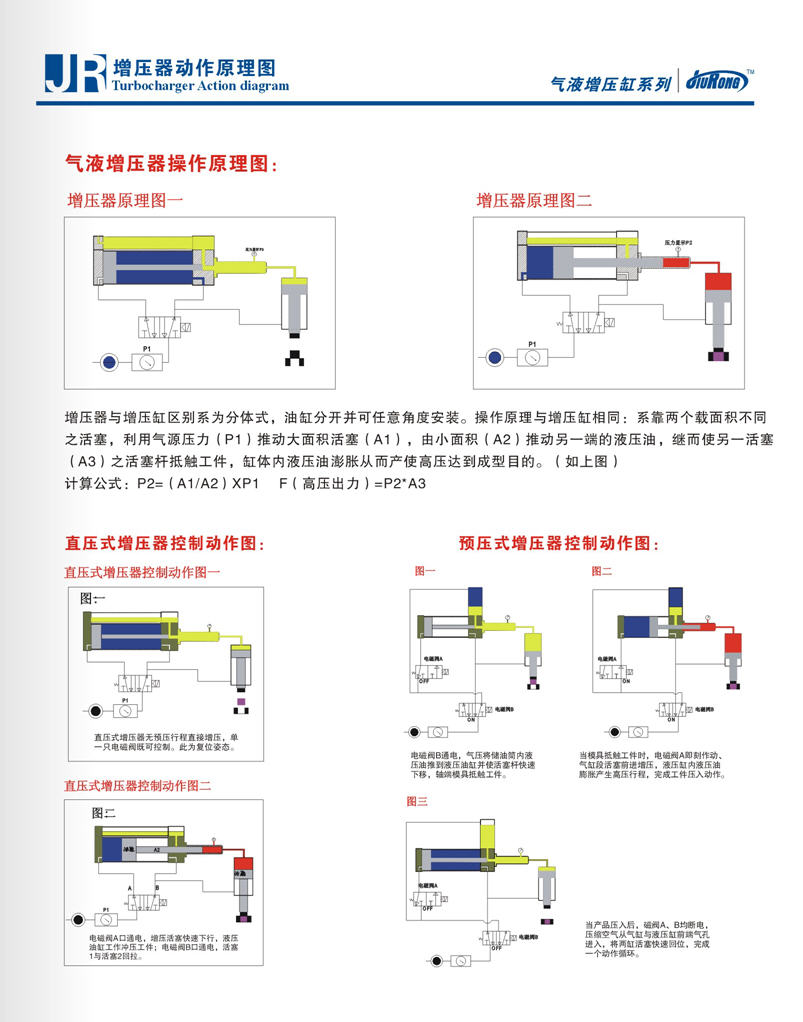 哔咔漫画成人器工作原理