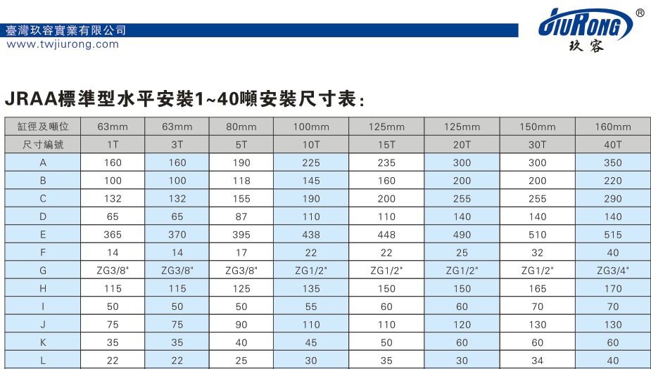 JRAA標準型1~40噸水平安裝哔咔漫画成人缸安裝尺寸表