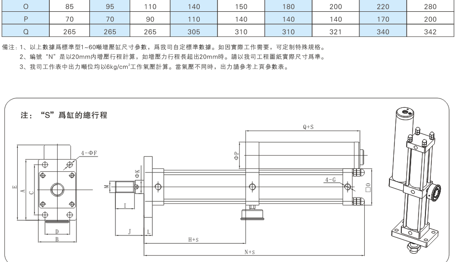 JRA標準型1~60噸哔咔漫画成人缸外形尺寸