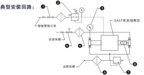 哔咔漫画官网典型安裝回路圖