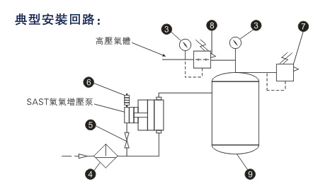 哔咔漫画官网典型安裝回路圖