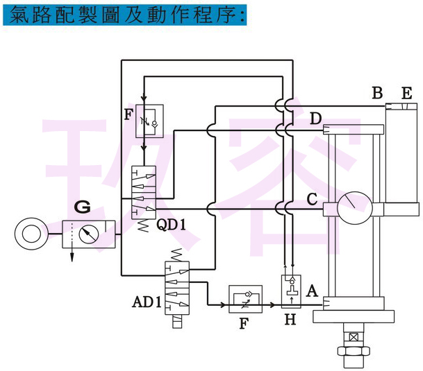 哔咔漫画成人缸的氣路控製圖