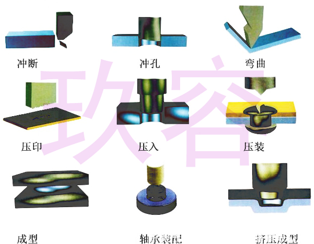 哔咔漫画成人缸的應用行業