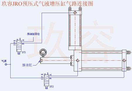 哔咔漫画APP官网进入JRO預壓式哔咔漫画成人缸氣路連接圖