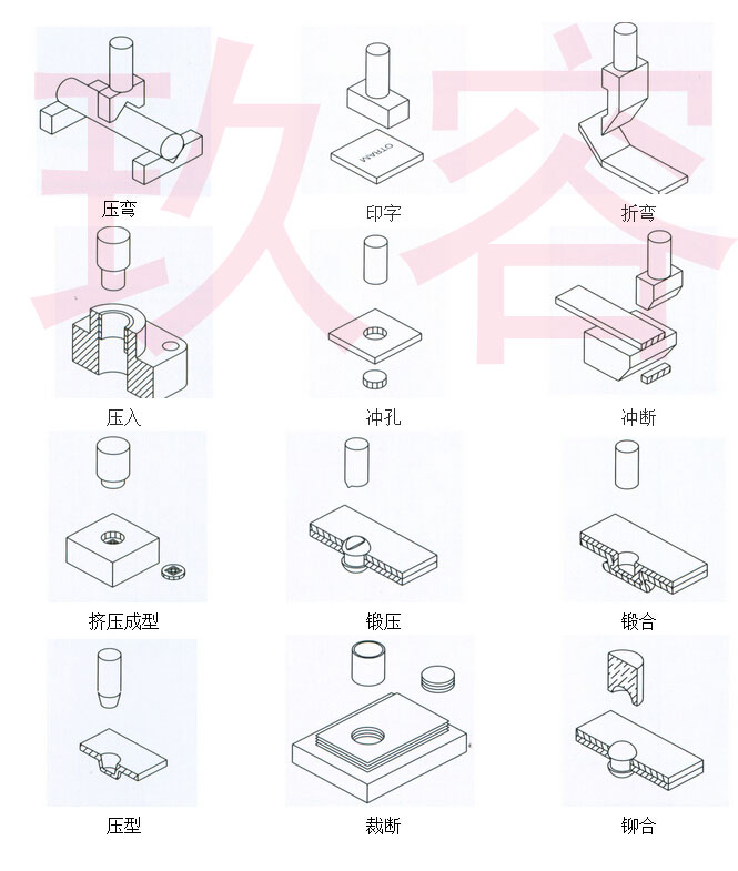 哔咔漫画成人缸的應用場合