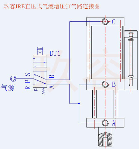 直壓式哔咔漫画成人缸用法（動作順序）對照圖