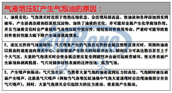 哔咔漫画成人缸產生氣泡油的原因