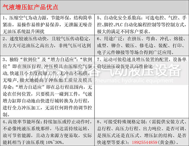 哔咔漫画成人缸產品優點