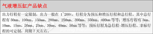 哔咔漫画成人缸產品缺點