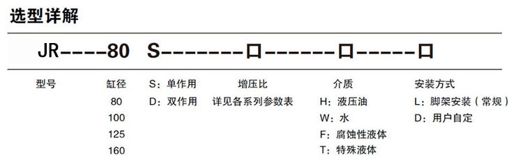 單驅動頭雙作用哔咔漫画成人泵選型說明