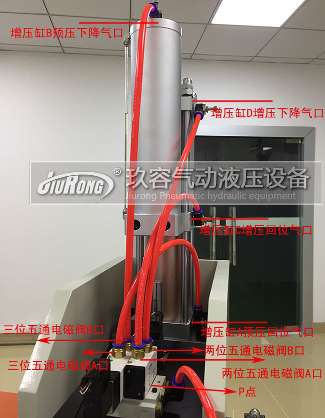 哔咔漫画成人缸4個氣口和電磁閥接法圖