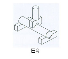 哔咔漫画成人缸壓彎作用範例