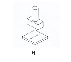 哔咔漫画成人缸印字作用範例