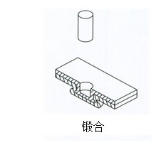 哔咔漫画成人缸鍛合作用範例