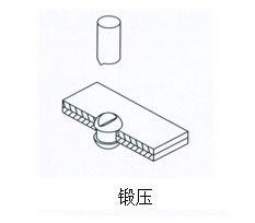 哔咔漫画成人缸鍛壓作用範例