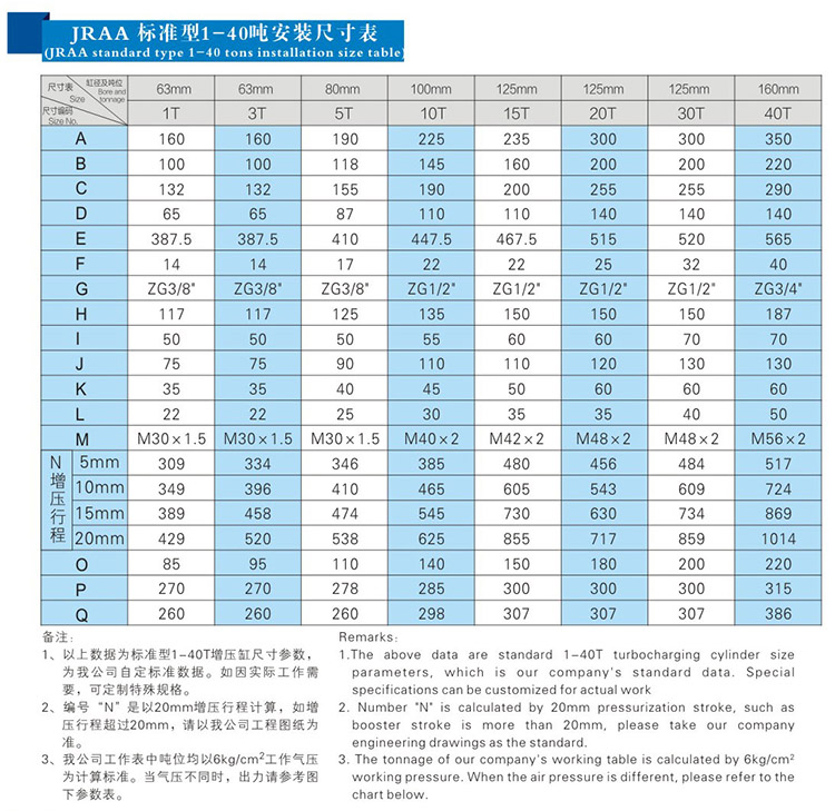 JRAB分體式哔咔漫画成人缸安裝尺寸表
