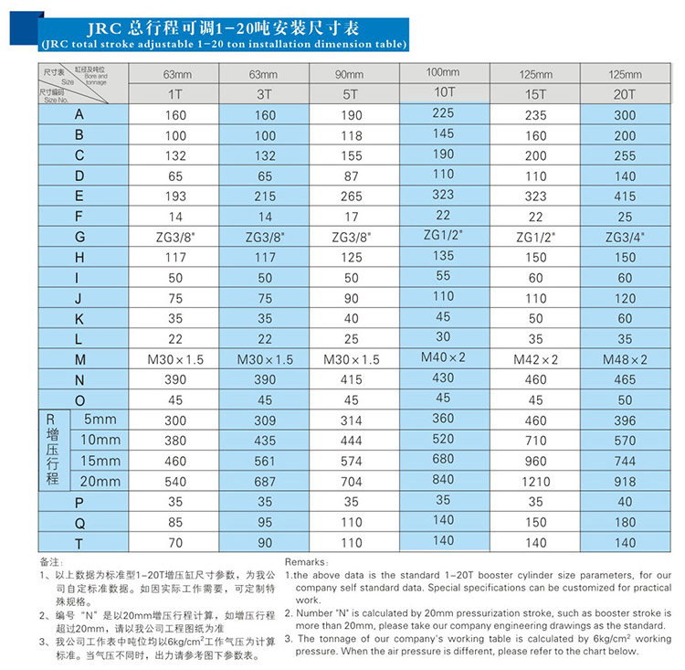 JRC總行程可調哔咔漫画成人缸安裝尺寸表