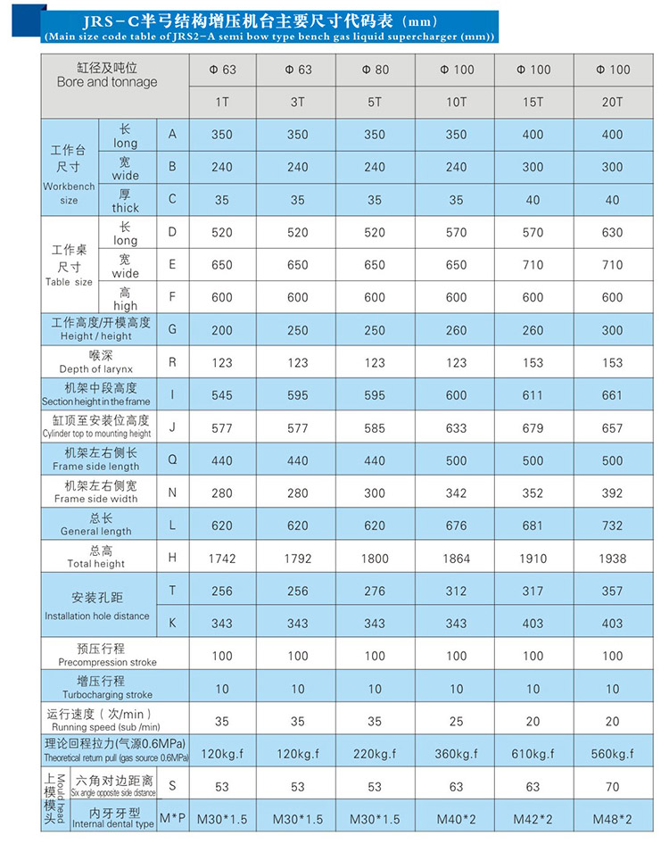 哔咔漫画成人壓裝機產品尺寸代碼表
