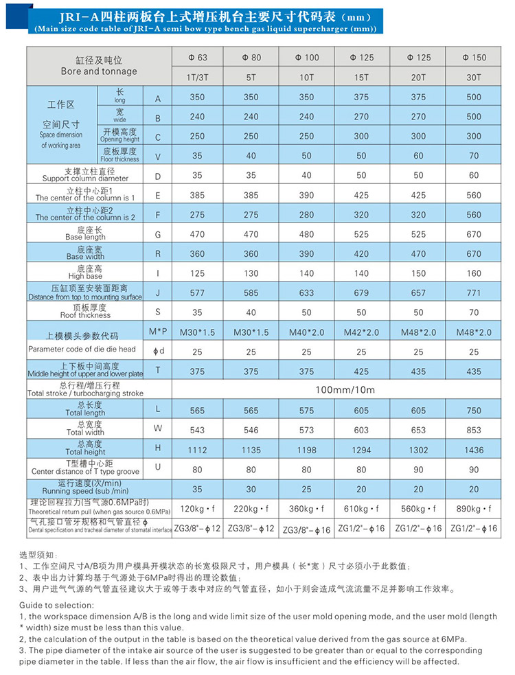 四柱二板哔咔漫画成人機外形尺寸規格表