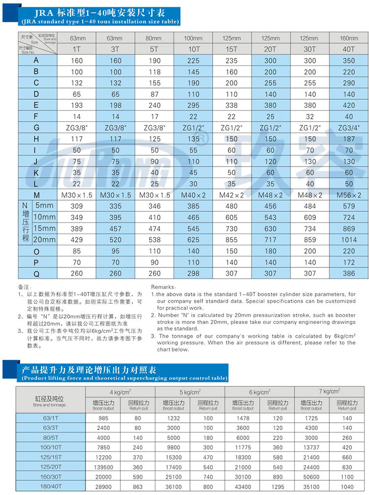 標準型哔咔漫画成人缸參數規格表