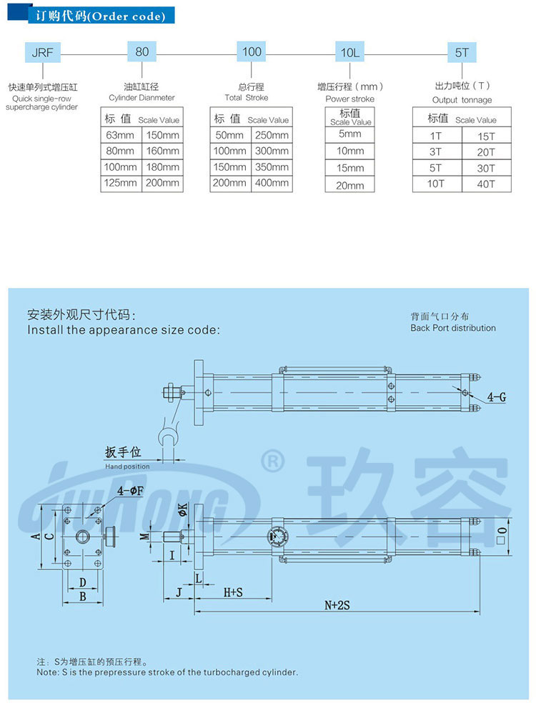 快速單列式哔咔漫画成人缸訂購尺寸代碼