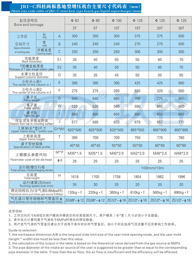 四柱二板哔咔漫画成人機帶機罩產品規格尺寸參數