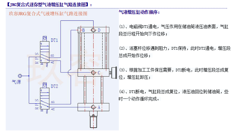 複合式迷你型哔咔漫画成人缸是如何連接的氣管圖
