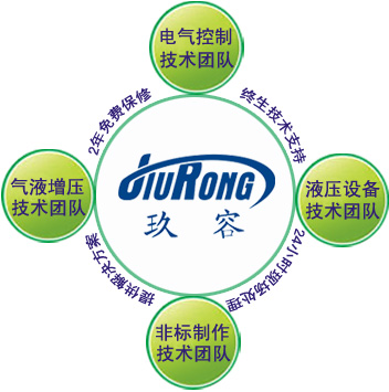 哔咔漫画APP官网进入增壓缸售後保障